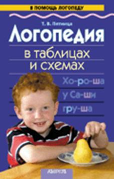 Логопедия в таблицах и схемах - Пятница Т. В.