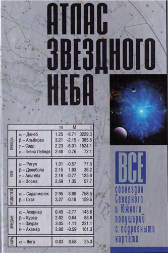 Атлас звездного неба